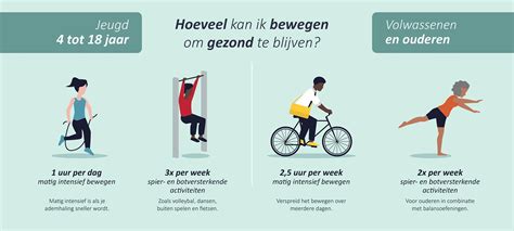 infographic die de balans tussen sporten en vruchtbaarheid illustreert