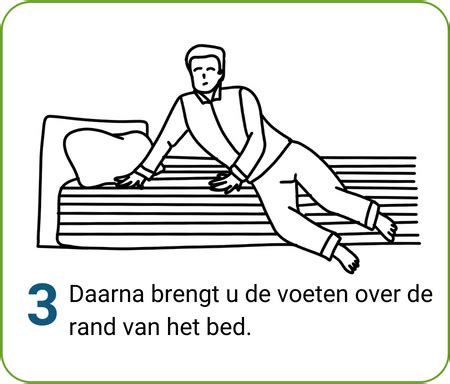 Illustratie die de juiste manier van in en uit bed komen demonstreert.