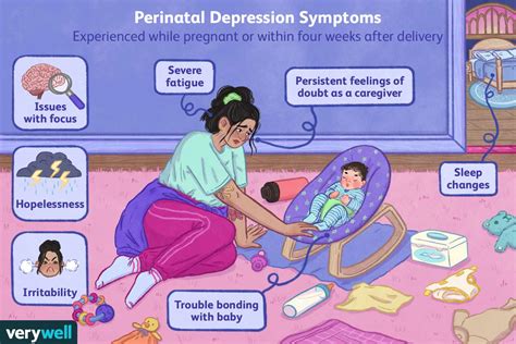 Infographic die de prevalentie van perinatale depressie en angst bij moeders en vaders weergeeft.