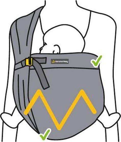 Illustratie van de M-houding (kikkerhouding) voor baby's in een draagzak.