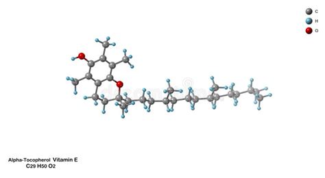 Illustratie van de moleculaire structuur van arganolie met de belangrijkste componenten zoals vitamine E, polyfenolen en squaleen.