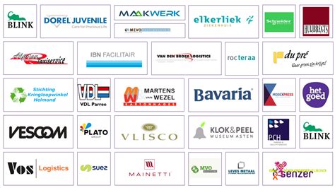 Voorbeeld van een gedetailleerde lijst met bedrijven in Alkmaar.