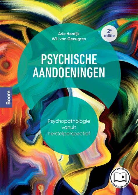 Schema met de verschillende psychische aandoeningen na de bevalling, hun symptomen en prevalentie.