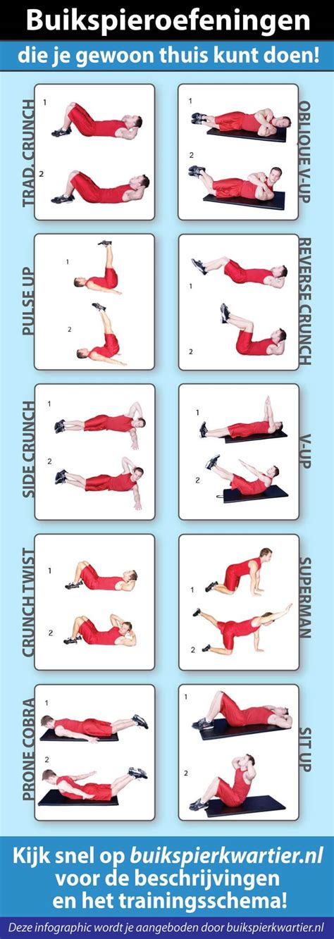 Vrouw die buikspieroefeningen doet na de zwangerschap