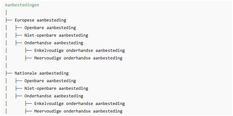 Diagram over de impact van Europese aanbestedingen op lokale middenstand
