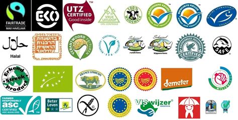 Voorbeelden van duurzame boodschappentassen en milieulabels op producten