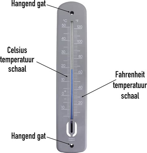 Illustratie van een thermometer die de temperatuur van bakolie meet.