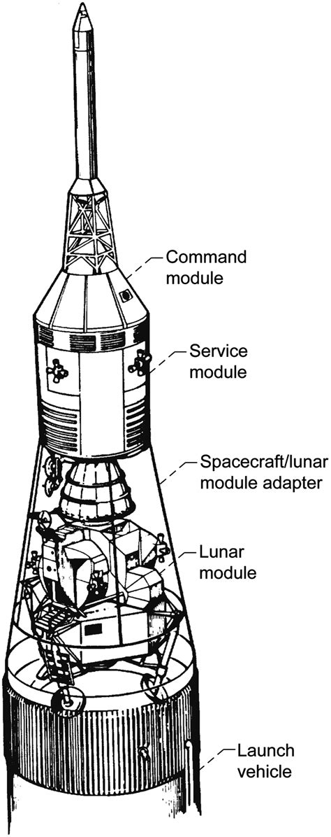 Illustratie van de Apollo 11 Command en Service Modules met het lanceerraket.