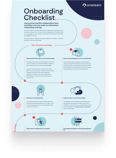 Infographic met een checklist voor het ontwerpen en versturen van geboortekaartjes