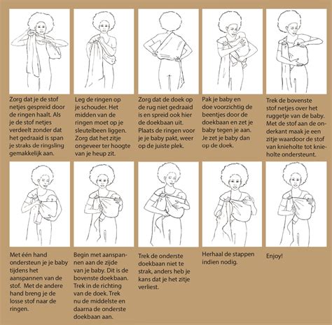 Schema van de stappen voor het knopen van een geweven draagdoek