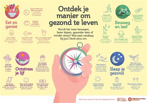 Infographic met tips voor een gezonde leefstijl ter bevordering van vruchtbaarheid.