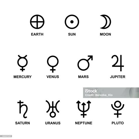 Illustratie van een astrologische kaart met planeten en tekens