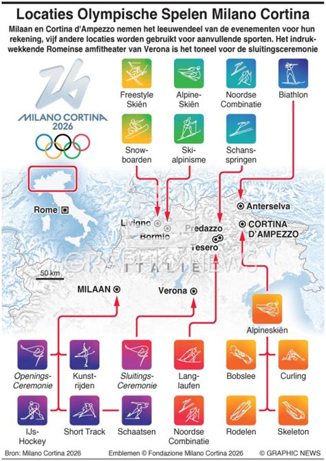 Infographic met de locaties van de praktijken in Breda en Etten-Leur en de omliggende dorpen