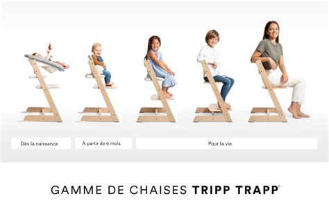 Illustratie die het verschil tussen oude en nieuwe Tripp Trapp modellen visualiseert