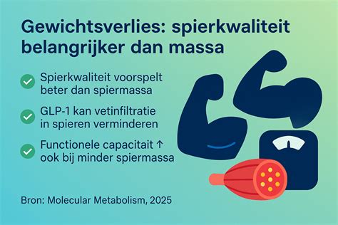 Infographic over de impact van gewichtsverlies op vruchtbaarheid
