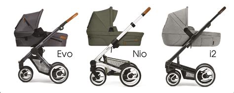 Vergelijking van de wandelwageninzetjes van de Mutsy Evo, i2 en Nio, met aandacht voor de ligstand en rugleuning.