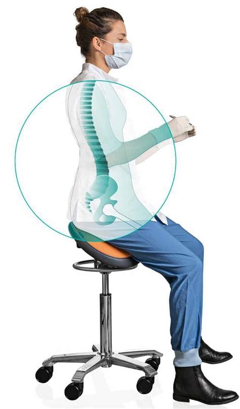 Illustratie die de ergonomische houding op een zadelkruk toont, met nadruk op de wervelkolom en het Balance-mechaniek