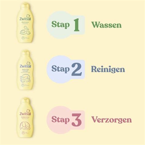 Infographic met een vergelijking van ingrediënten in Zwitsal producten en mogelijke huidreacties