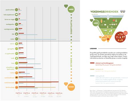Infographic die de samenstelling van een wegwerpluier en de milieu-impact ervan toont.