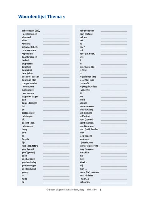 Schema van de licentiestructuur van de woordenlijst