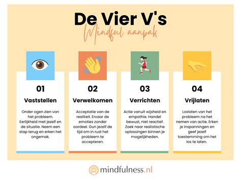 Infographic met de vier tips voor het omgaan met veeleisende patiënten