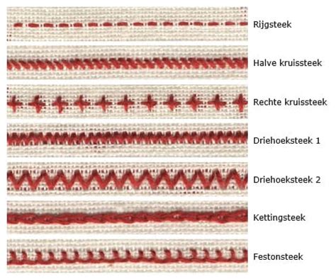 Voorbeeld van de verschillende steken die gebruikt worden in het pakket: kruissteek, stiksteek en spansteek.