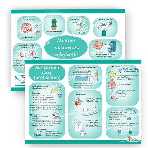 infographic met pictogrammen die verschillende oorzaken van slaapproblemen bij peuters weergeven: een klok voor ritme, een hartje met een streep erdoor voor separatieangst, een hoofd met een uitroepteken voor angst, een kalender voor veranderingen in schema.