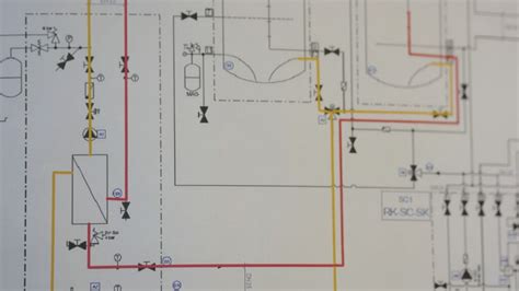 Schema van de indicatiestelling voor kraamzorguren