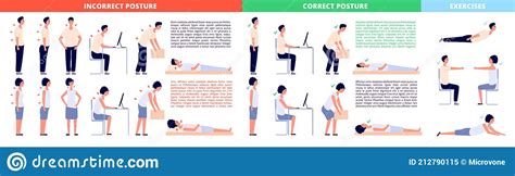 Illustratie die de verschillende ergonomische posities van het Joolz Day5 zitje toont, inclusief de platte ligstand