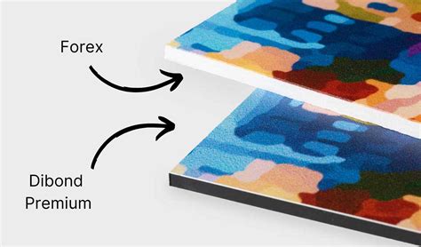 Vergelijking van Dibond en Forex materialen voor geboorteborden