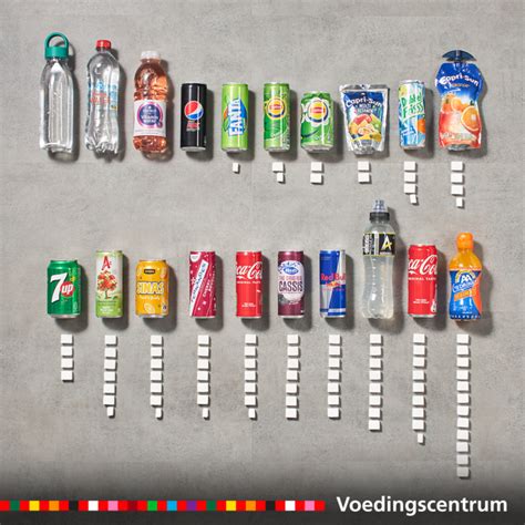 infographic die de hoeveelheid suikerklontjes in verschillende frisdranken vergelijkt