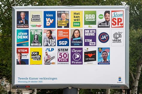Chronologisch overzicht van de kabinetsformatie na verkiezingen