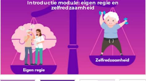 Grafische weergave van de kernconcepten van eigen kracht, zelfregie, zelfredzaamheid en zelfregulatie.
