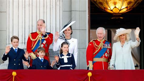 Schematische weergave van de Britse koninklijke familie met focus op Prins Edward en zijn plaats