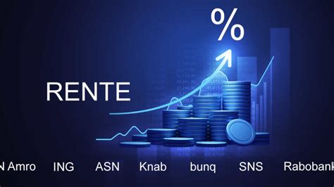 schema dat de compensatieregeling voor te veel betaalde rente bij diverse banken en verzekeraars weergeeft