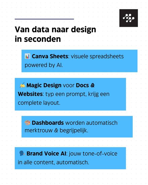 Infographic die de stappen van data ontsluiten naar visuele dashboards weergeeft