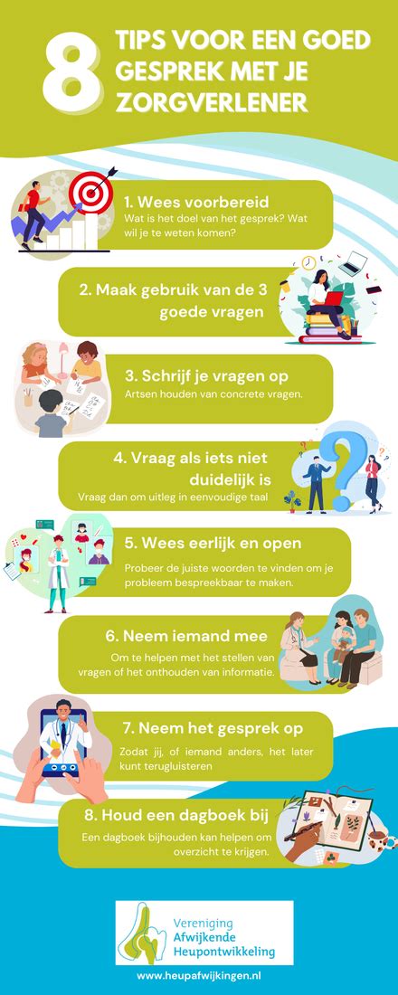 Infographic met tips voor het gesprek met zorgverleners over bevalwensen.