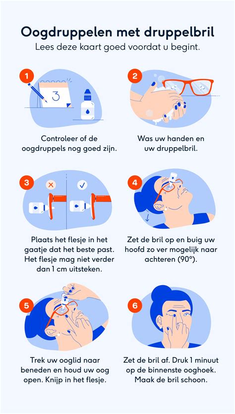 Illustratie die de stappen van de gebruiksaanwijzing visueel weergeeft