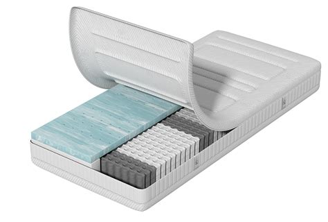 Illustratie met een close-up van het matras van de Chicco Next To Me Forever, met een visuele indicatie dat het niet 3D-ademend is en een suggestie voor een extra topper.