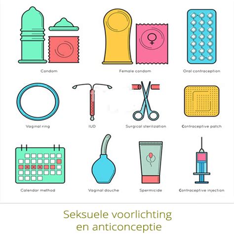 Illustratie van de voordelen van anticonceptie en seksuele voorlichting