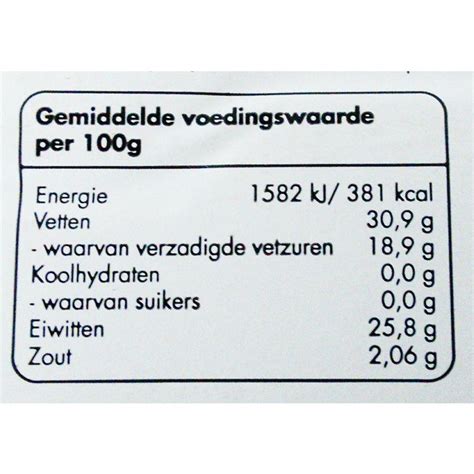 Grafiek met de voedingswaarde van knolselderij en bleekselderij, met nadruk op vitamines en mineralen.