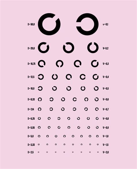 Illustratie van een oogmeting met een autorefractor en een retinoscoop.
