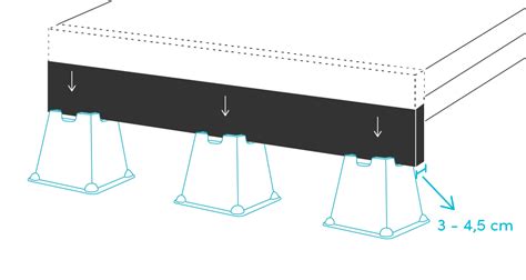 Illustratie van een bed met bedverhogers onder de poten.
