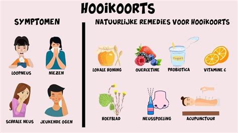 Illustratie van verschillende natuurlijke remedies voor borstvoedingsproblemen, zoals koolbladeren en kamillekompres.