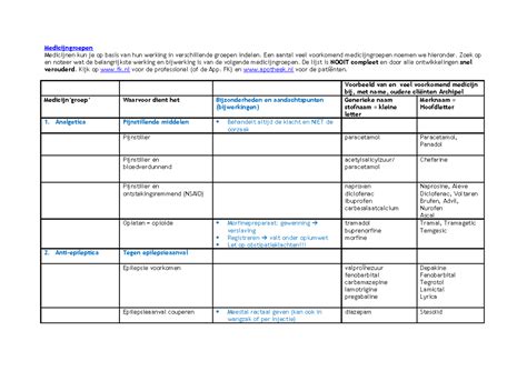 Infographic die de verschillende medicijnen en hun werking bij een dreigende vroeggeboorte uitlegt