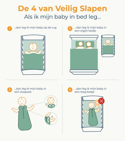 Illustratie van de vier adviezen voor veilig slapen volgens VeiligheidNL