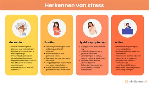 Infographic met de belangrijkste signalen om de verloskundige te bellen.