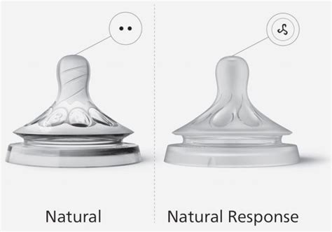 Illustratie van een Medela Natural Response speen met verschillende flow-opties.