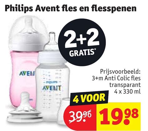 Overzicht van Philips Avent flesspenen in verschillende maten en flow-snelheden.