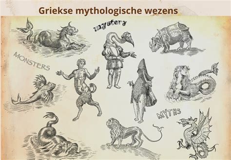 Illustratie van een fantasierijke wereldkaart met mythische wezens